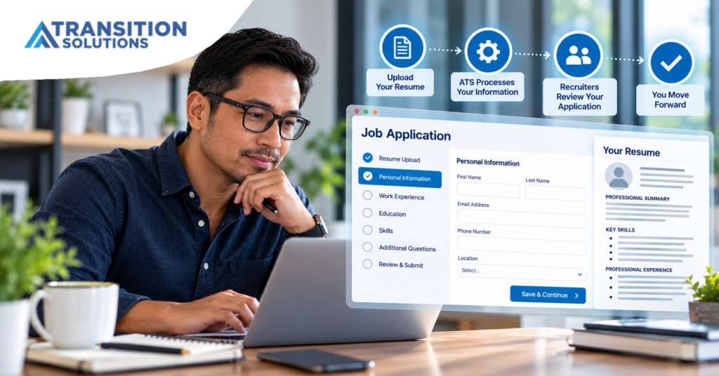 applicant tracking systems